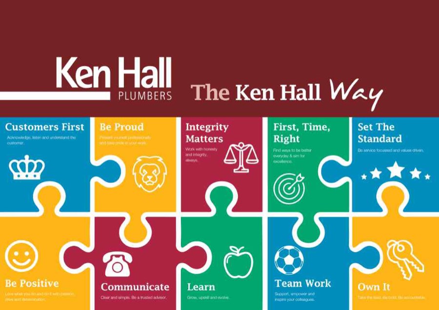 Ken Hall Plumbers